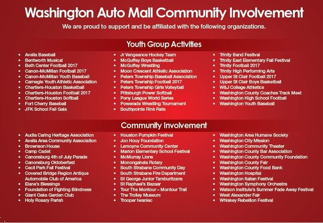 New 2026 Honda CR-V EX image 17