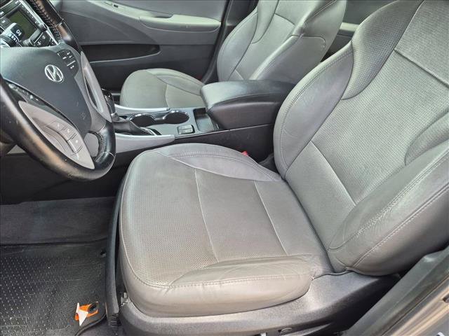Used 2014 Hyundai Sonata Limited FWD image 13