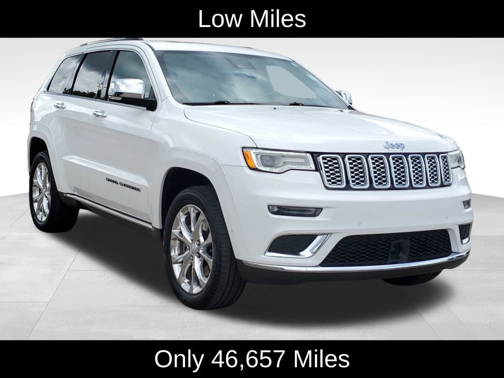 Used 2021 Jeep Grand Cherokee Summit AWD/4WD video 2