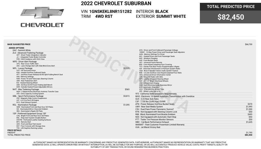 Used 2022 Chevrolet Suburban RST w/ Sport Performance Package AWD/4WD image 3