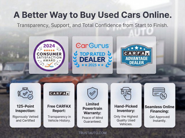 Used 2020 Toyota RAV4 XLE w/ Convenience Package AWD/4WD image 2