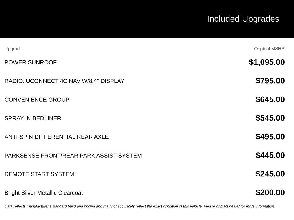 Used 2018 RAM 1500 Laramie w/ Convenience Group image 3
