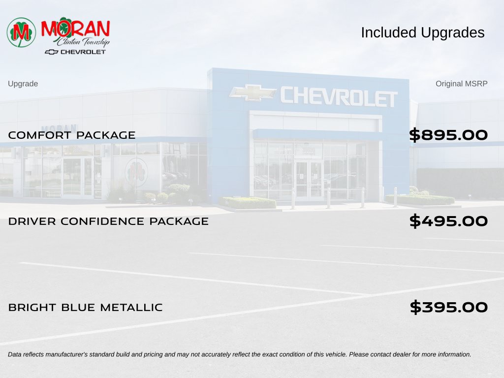 Certified 2023 Chevrolet Bolt EUV LT w/ Comfort Package FWD image 5