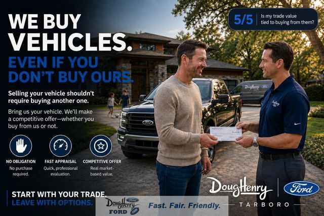 Used 2024 Ford Edge SEL AWD/4WD image 40