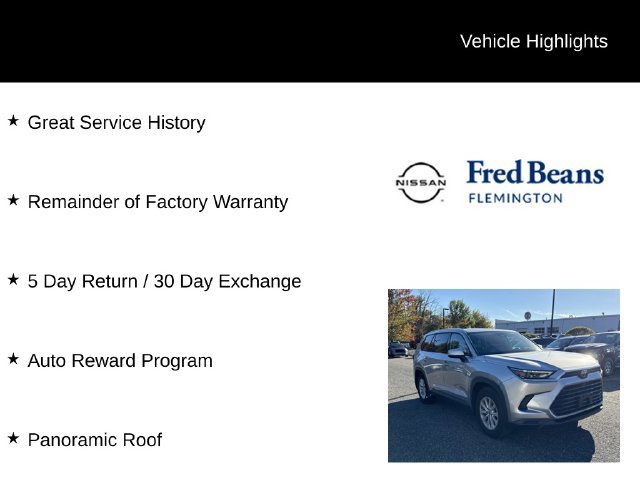 Used 2024 Toyota Grand Highlander AWD image 5