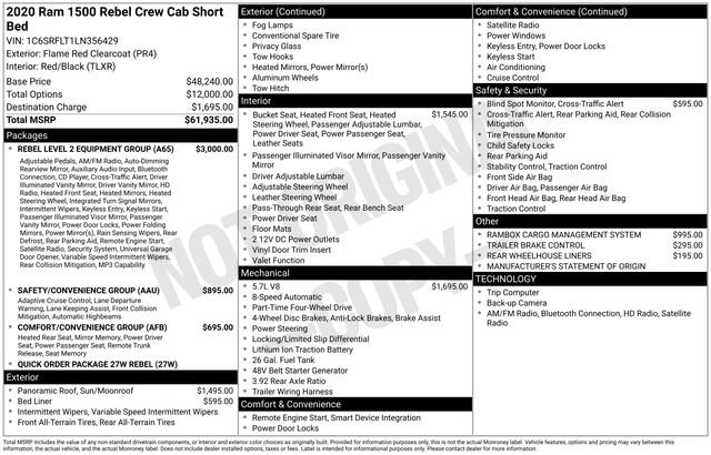 Used 2020 RAM 1500 Rebel w/ Rebel Level 2 Equipment Group image 6