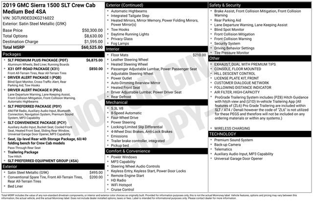 Certified 2019 GMC Sierra 1500 SLT w/ SLT Premium Plus Package AWD/4WD image 46