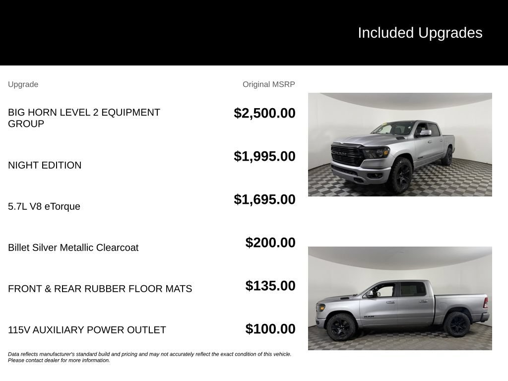 Used 2020 RAM 1500 Big Horn AWD/4WD image 6