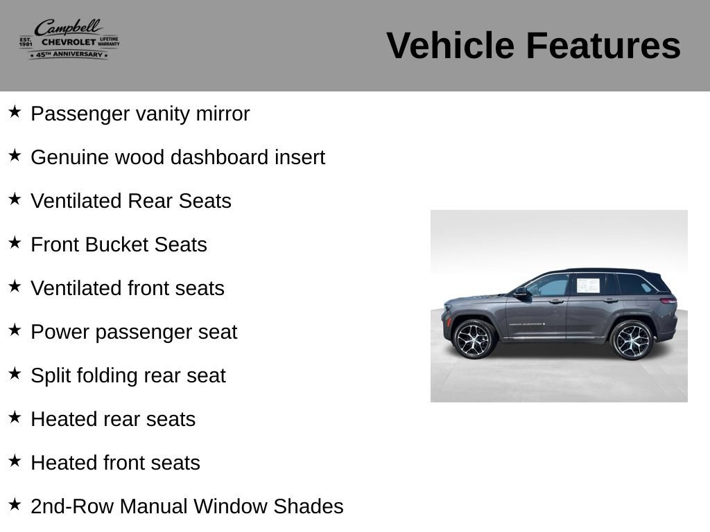 Used 2024 Jeep Grand Cherokee Summit AWD/4WD image 21