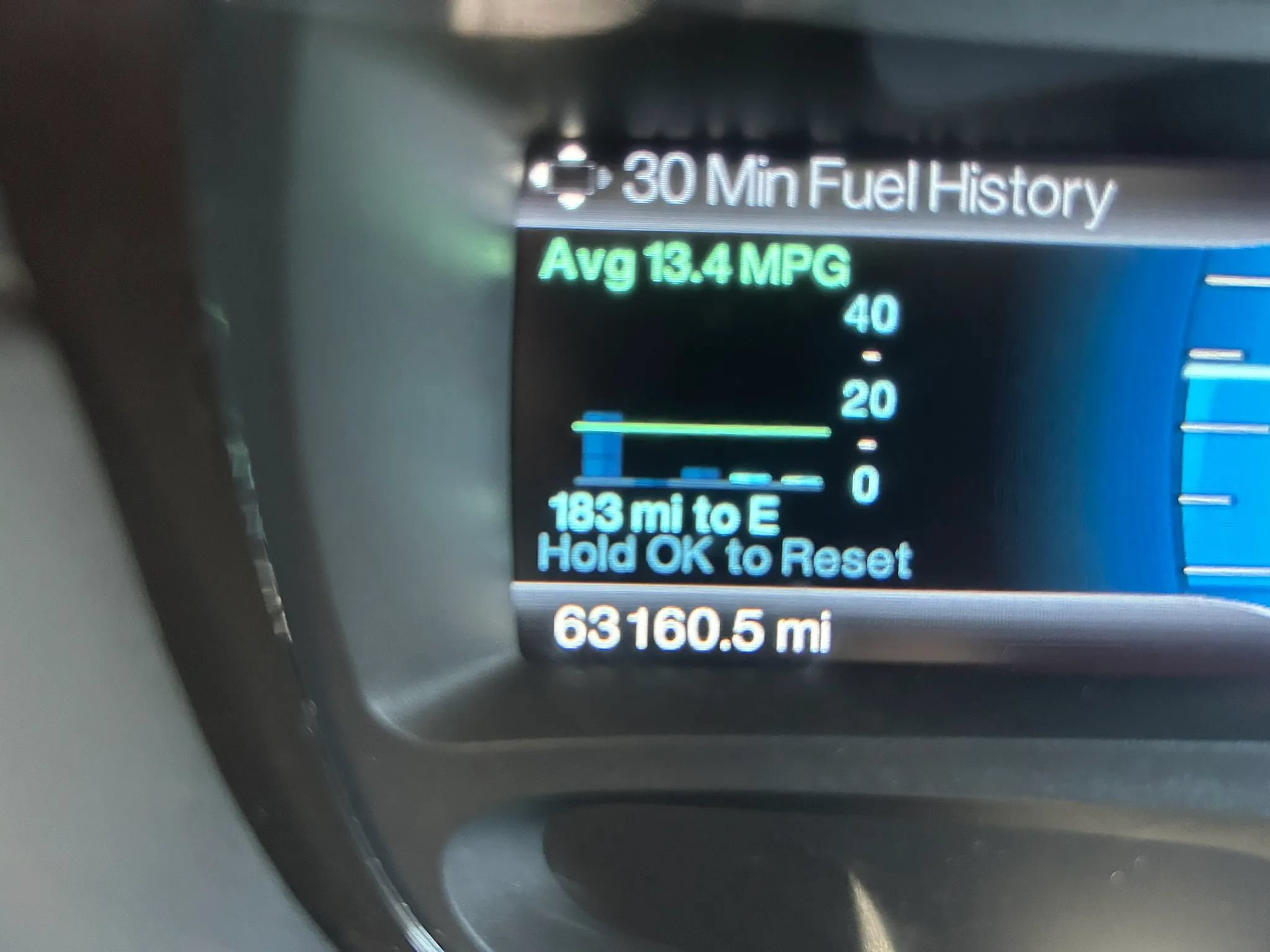 Used 2014 Ford Edge Sport AWD/4WD image 21