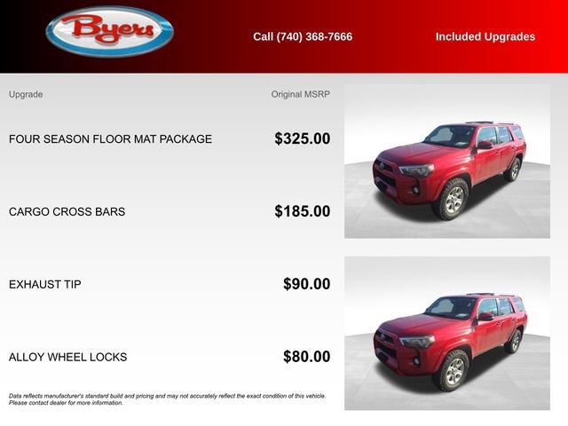 Used 2016 Toyota 4Runner SR5 Premium w/ Four Season Floor Mat Package image 5