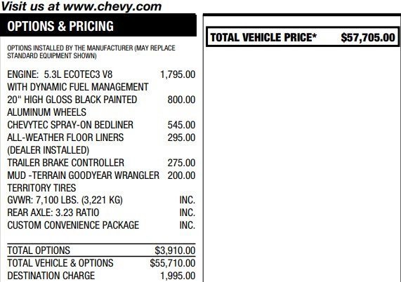 Certified 2024 Chevrolet Silverado 1500 Custom Trail Boss image 2