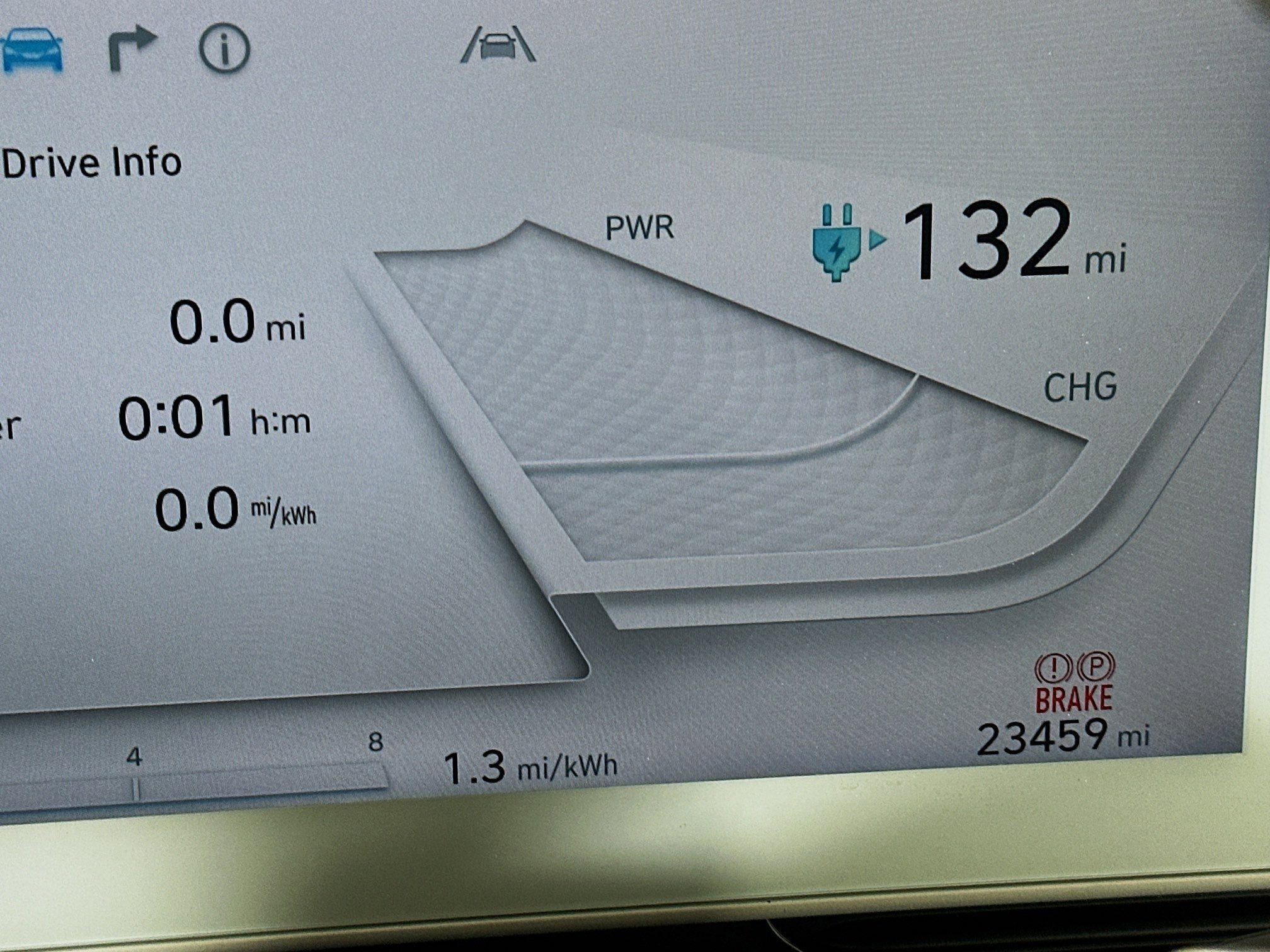 Used 2024 Hyundai Ioniq 5 SEL image 19