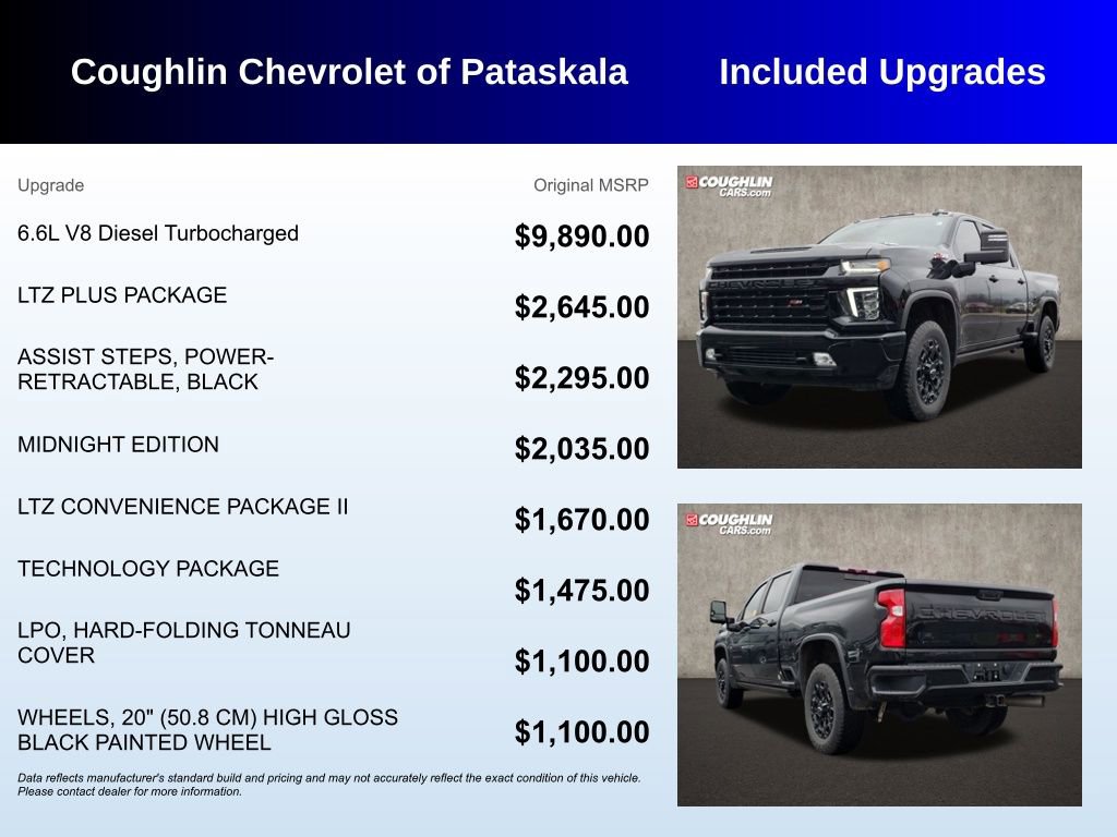 Used 2022 Chevrolet Silverado 2500 LTZ w/ LTZ Plus Package image 3