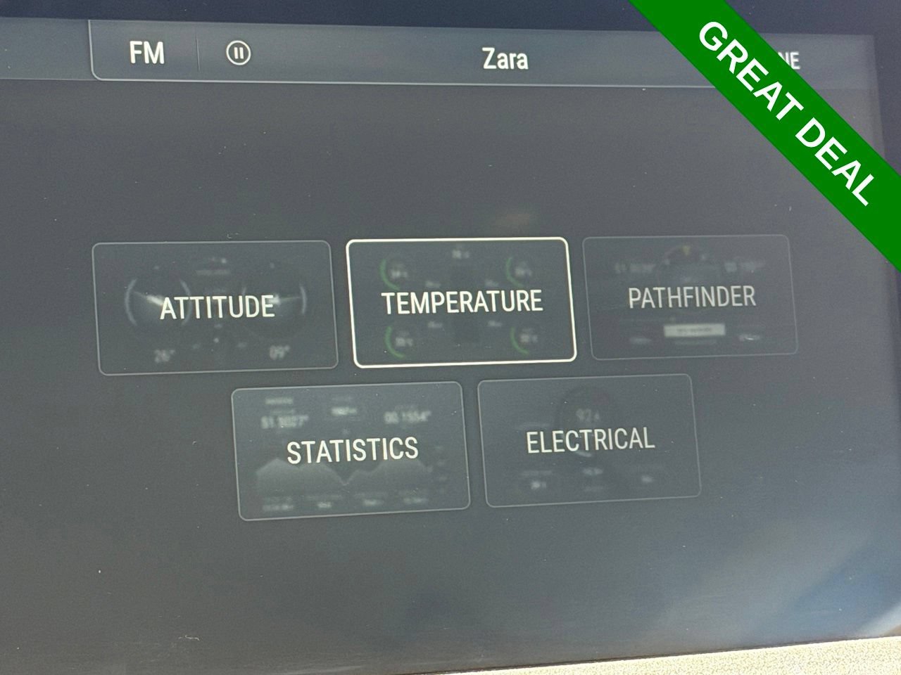 Used 2024 INEOS Grenadier Station Wagon AWD/4WD image 28