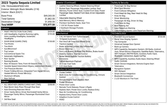 Certified 2023 Toyota Sequoia Limited AWD/4WD image 35