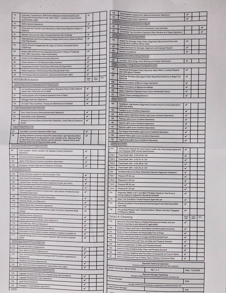 Certified 2023 Nissan Kicks SR w/ SR Premium Package image 6
