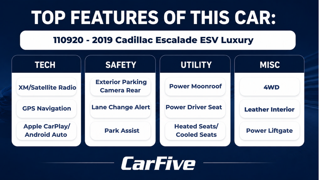 Used 2019 Cadillac Escalade ESV Luxury AWD/4WD image 32