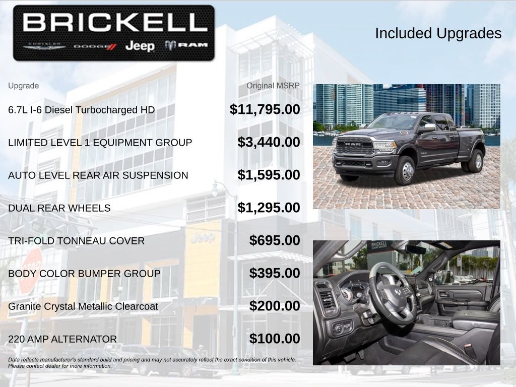 Used 2019 RAM 3500 Limited AWD/4WD image 5