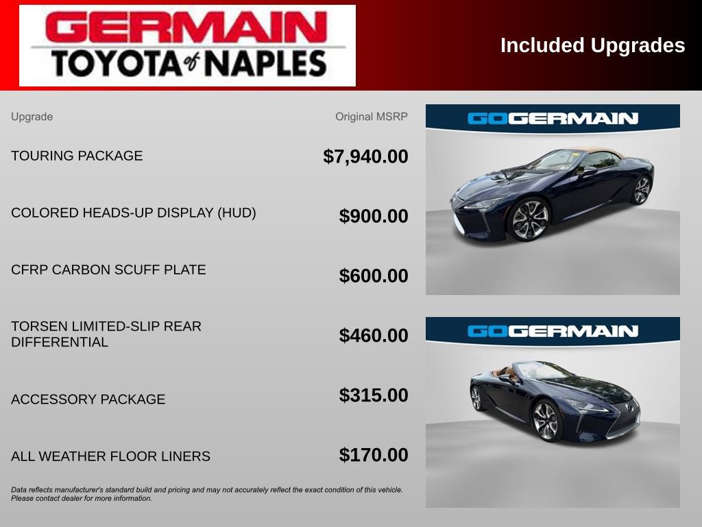 Used 2022 Lexus LC 500 Convertible w/ Touring Package image 4