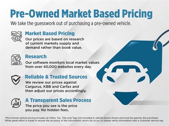 Used 2025 Subaru Crosstrek 2.5i Limited w/ Crosstrek Mirror Package image 34