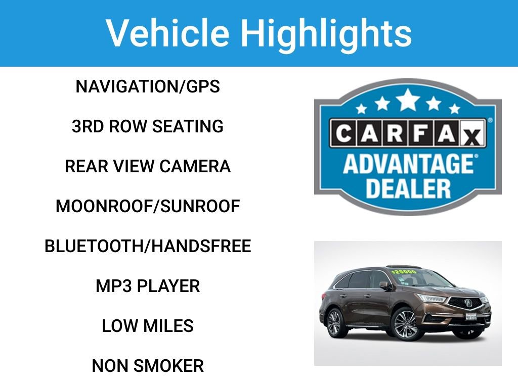 Used 2019 Acura MDX SH-AWD w/ Technology Package image 2