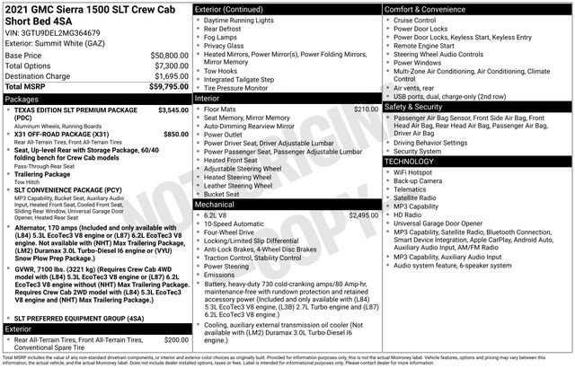Used 2021 GMC Sierra 1500 SLT AWD/4WD image 1