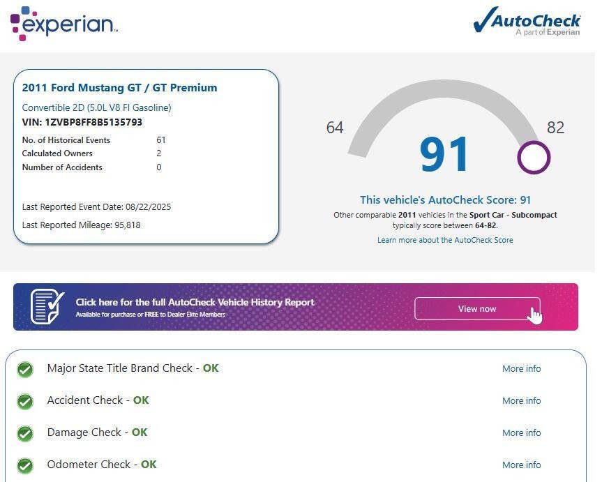 Used 2011 Ford Mustang GT Premium image 12