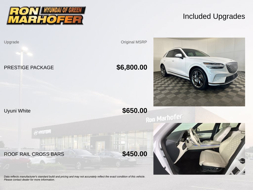 Used 2025 Genesis Electrified GV70 w/ Prestige Package AWD/4WD image 6