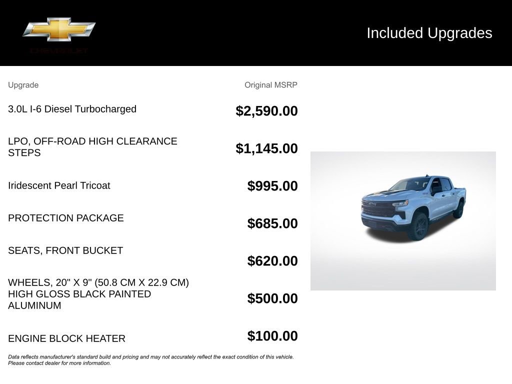 Used 2023 Chevrolet Silverado 1500 LT Trail Boss w/ Protection Package image 5