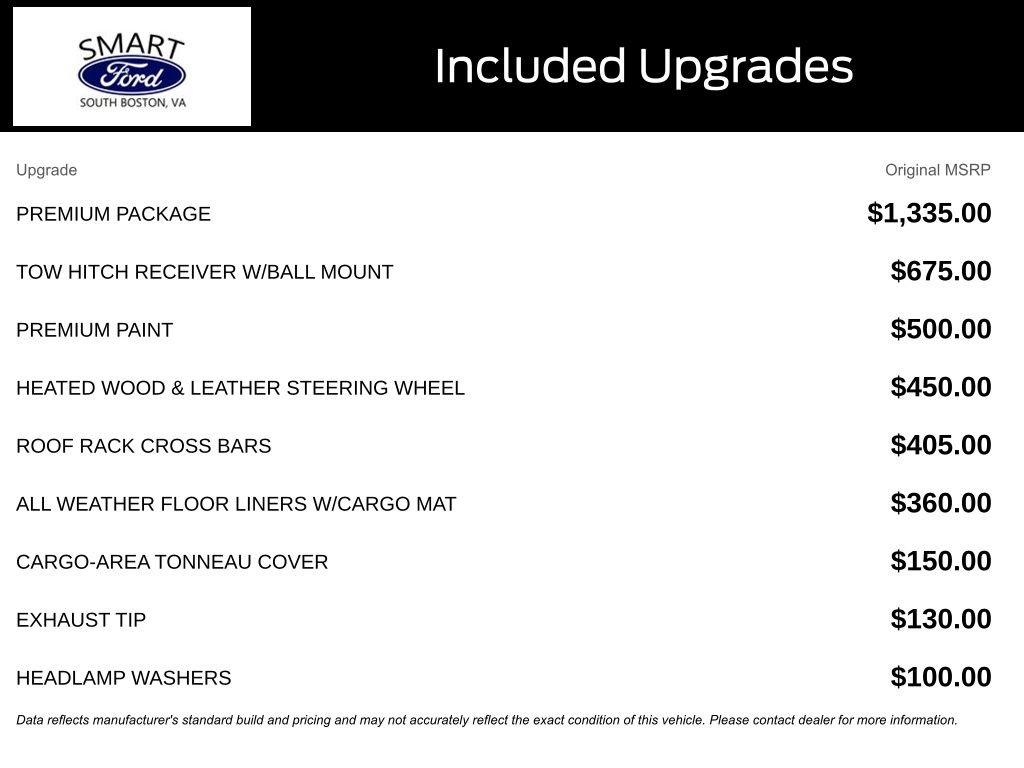 Used 2023 Lexus GX 460 Premium w/ Premium Package AWD/4WD image 5