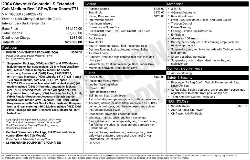 Used 2004 Chevrolet Colorado LS w/ Power Convenience Package RWD image 19