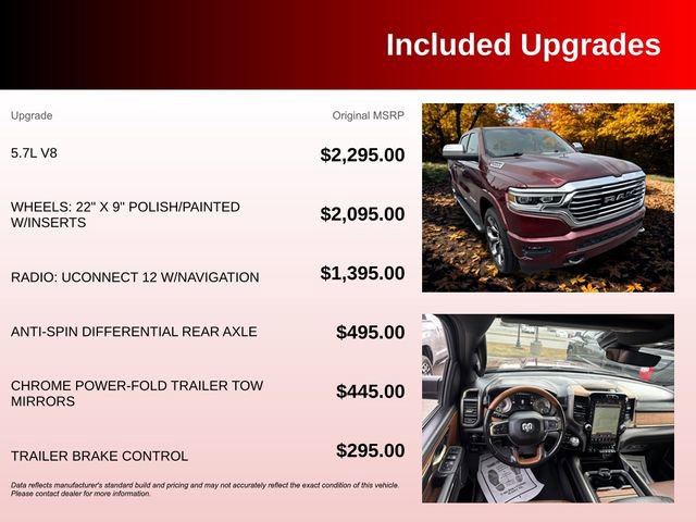 Used 2021 RAM 1500 Limited w/ Body Color Bumper Group image 6