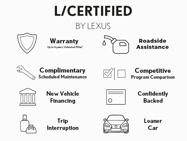 Certified 2024 Lexus ES 350 F Sport w/ Accessory Package (Z2) FWD image 6