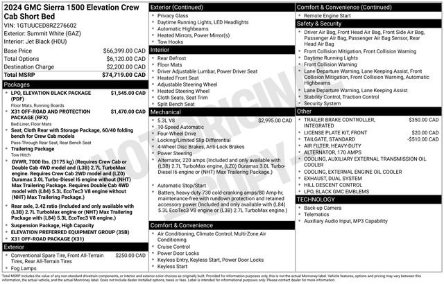Certified 2024 GMC Sierra 1500 Elevation w/ LPO, Elevation Black Package AWD/4WD image 34