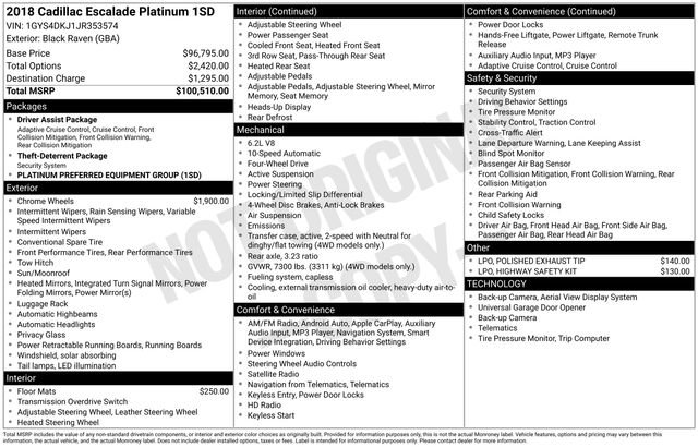 Used 2018 Cadillac Escalade Platinum image 35