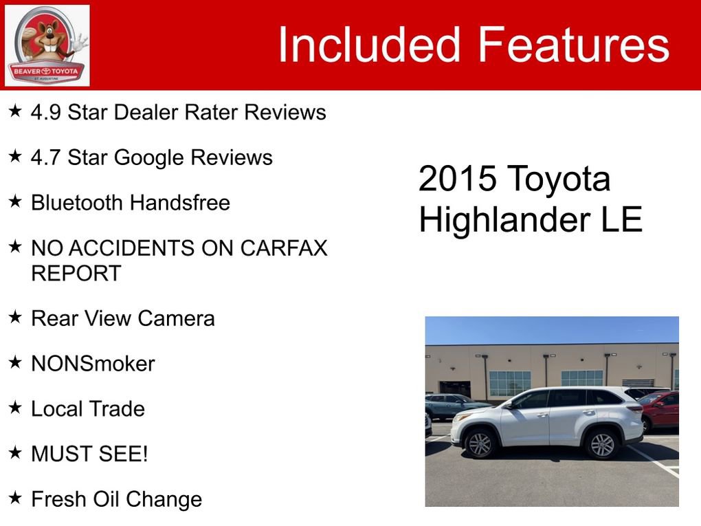 Used 2015 Toyota Highlander LE FWD image 5