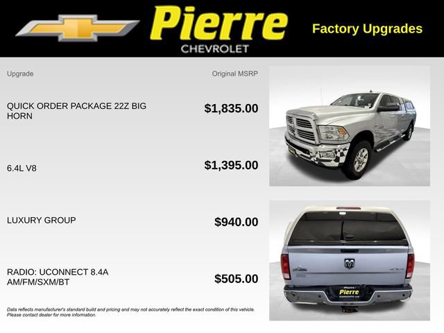 Used 2015 RAM 2500 Big Horn image 13