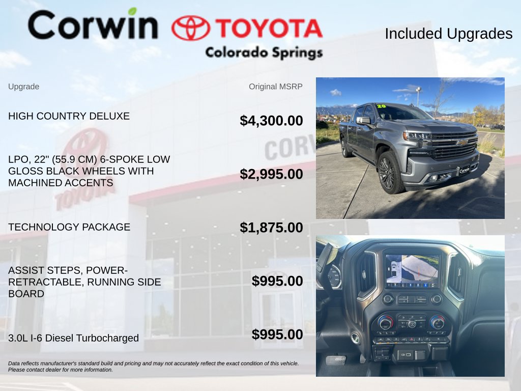 Used 2020 Chevrolet Silverado 1500 High Country w/ Technology Package AWD/4WD image 4