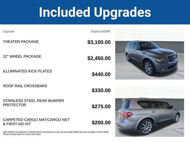 Used 2014 INFINITI QX80 4WD w/ Theater Package image 5