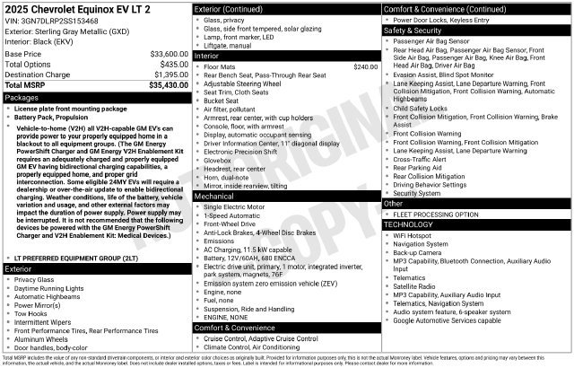 Used 2025 Chevrolet Equinox EV LT FWD image 4