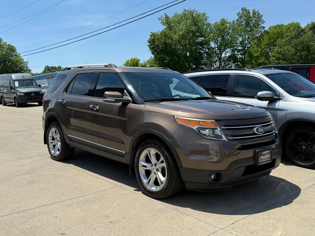 Used 2015 Ford Explorer Limited AWD/4WD image 16
