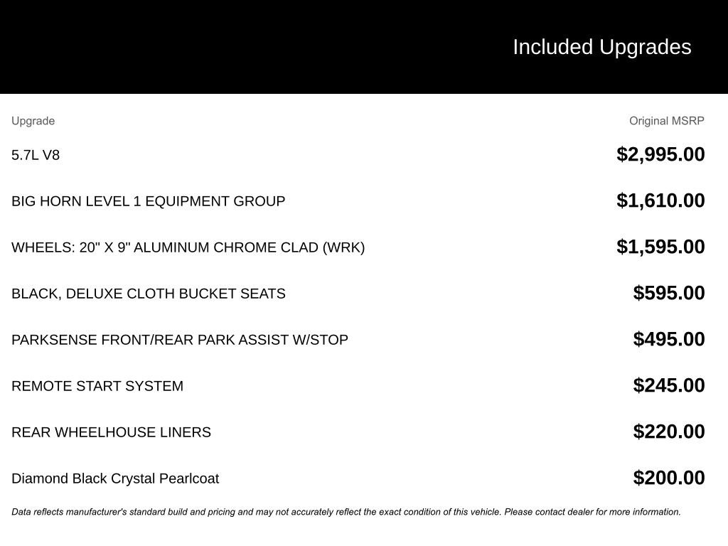 Used 2022 RAM 1500 Big Horn video 3
