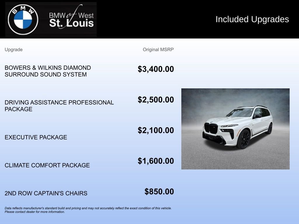 New 2026 BMW X7 M60i image 17