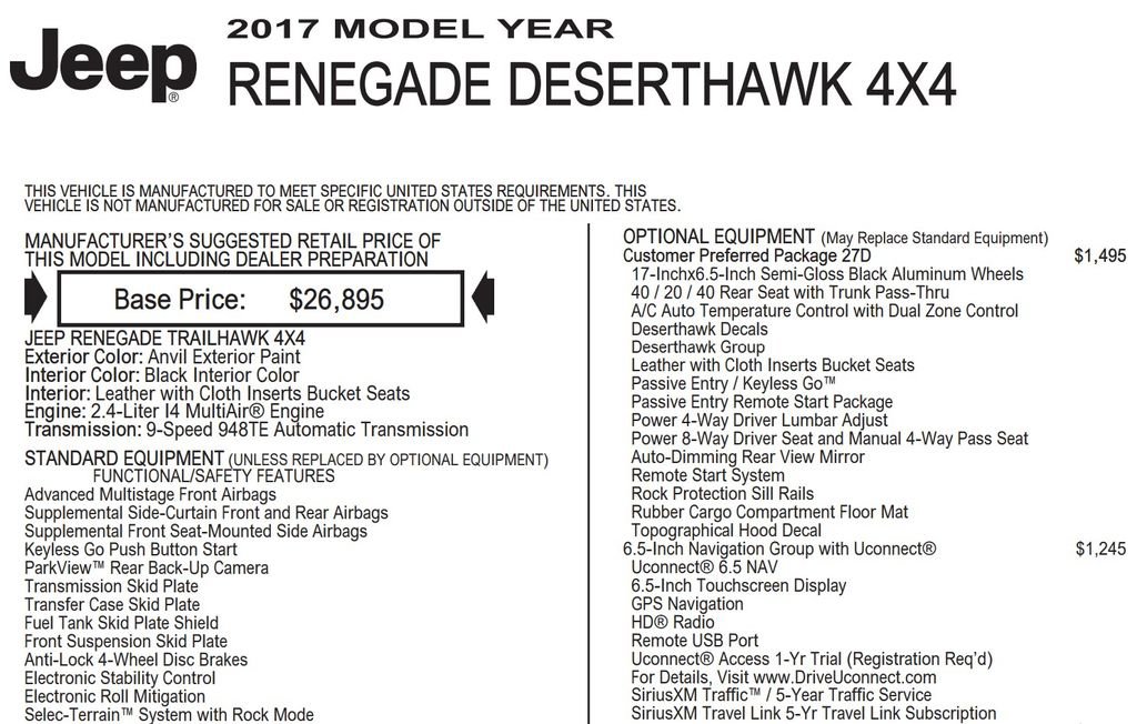Used 2017 Jeep Renegade Trailhawk image 17