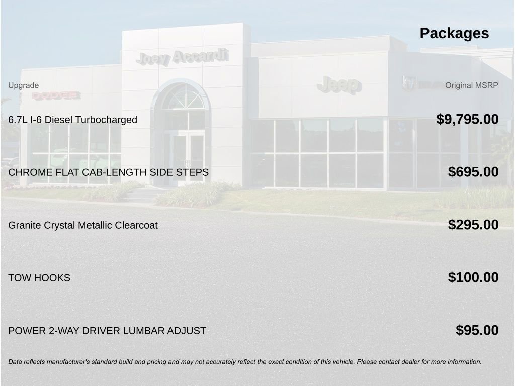 Used 2024 RAM 2500 Big Horn image 3