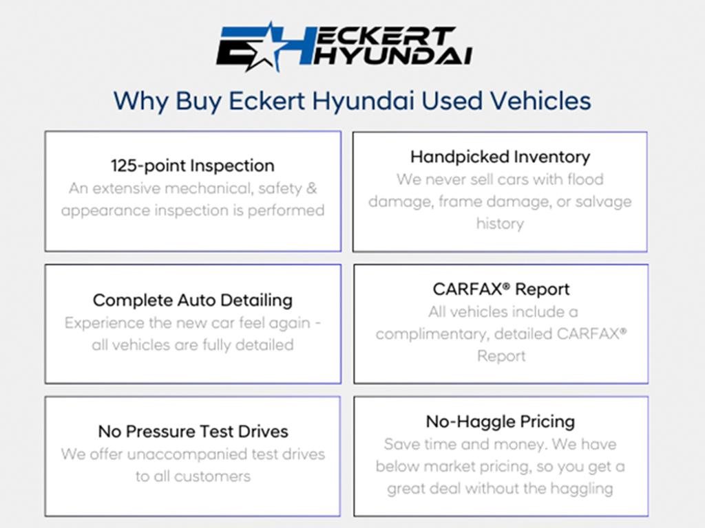 Used 2022 Hyundai Palisade Limited image 3