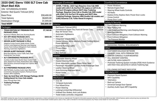 Used 2020 GMC Sierra 1500 SLT image 33