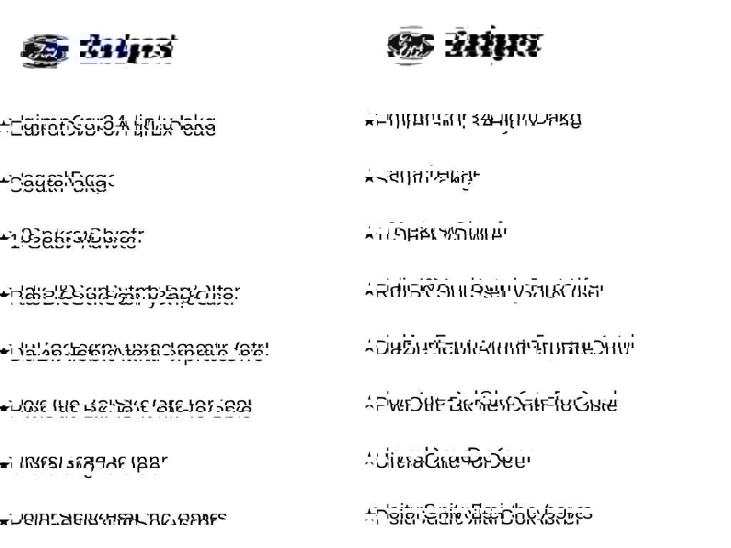 Used 2024 Ford Bronco Badlands w/ Sasquatch Package image 10