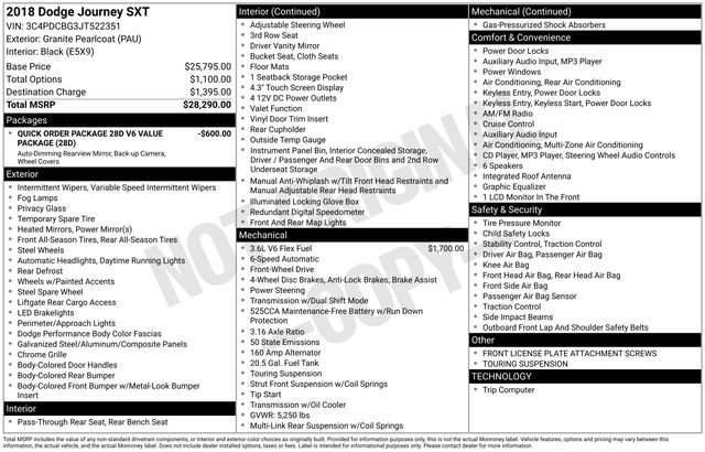 Used 2018 Dodge Journey SXT image 33